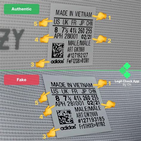 adidas swingman tag fake|Adidas Fake vs Real Authentication Guides (How To) .